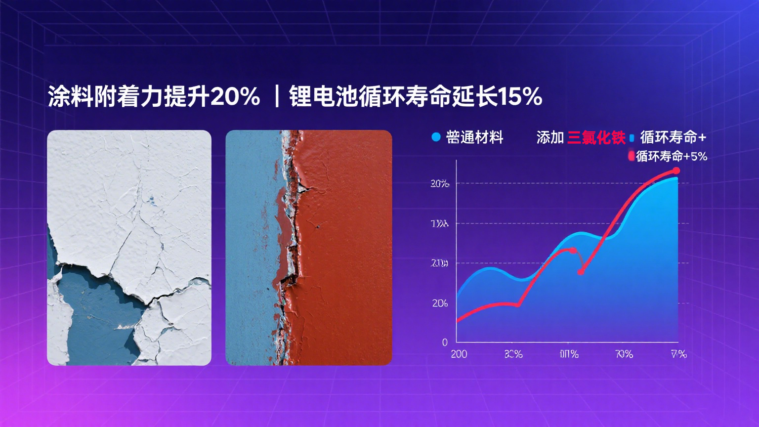 三氧化铁详情页04.jpg