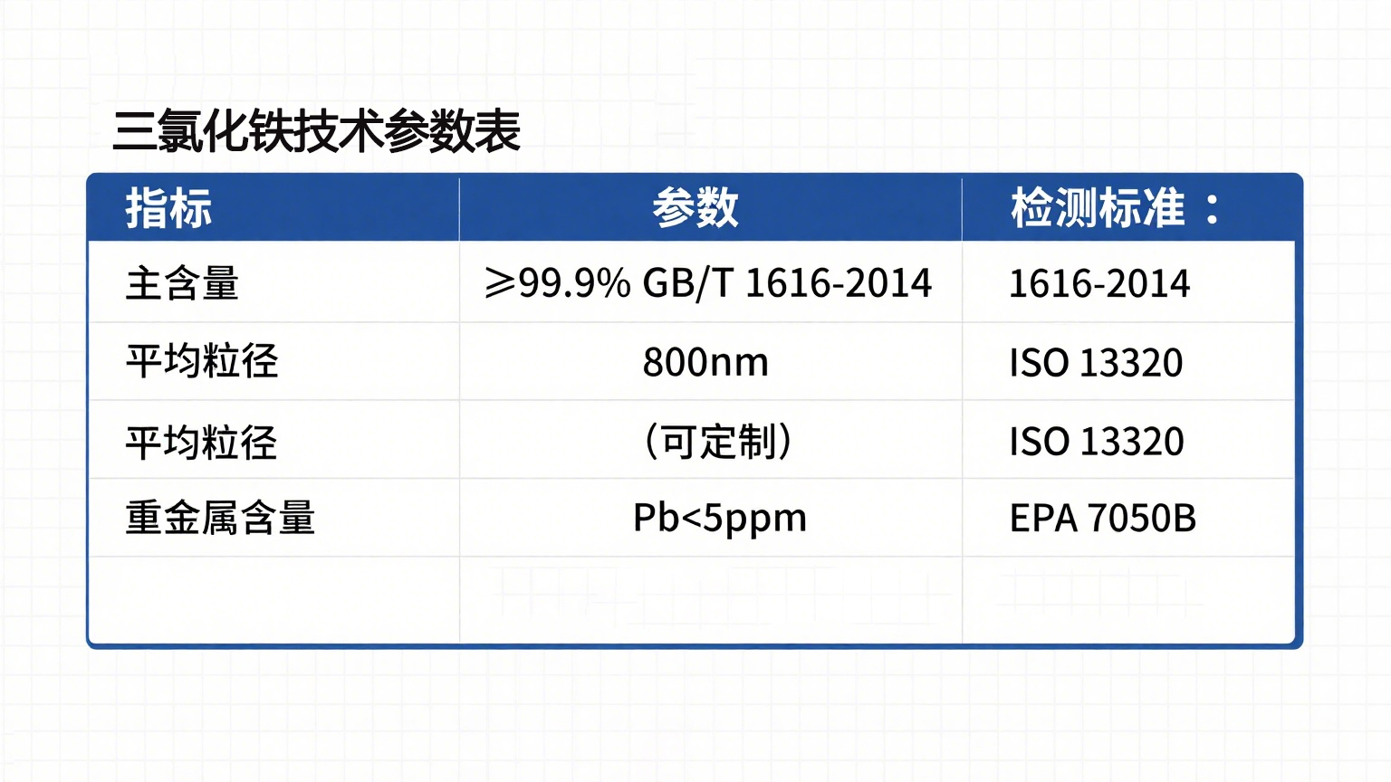 三氧化铁详情页09.jpg
