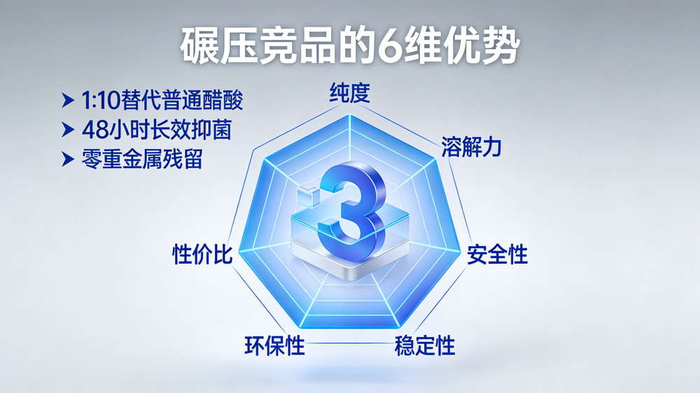 乙酸溶液详情页05.jpg