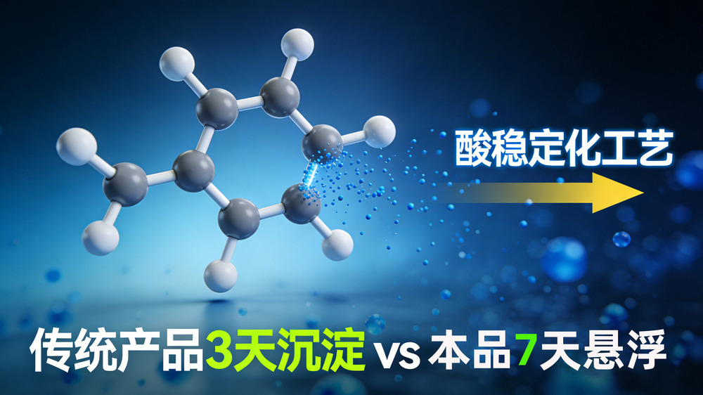 硫酸铅详情页03.jpg