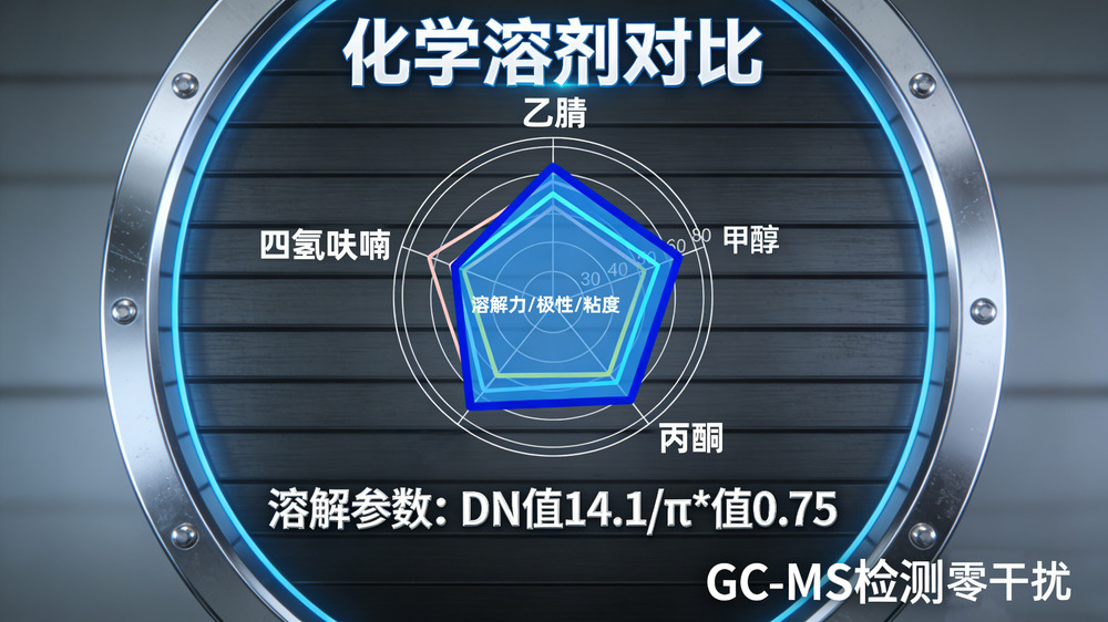 乙腈详情页05.jpg