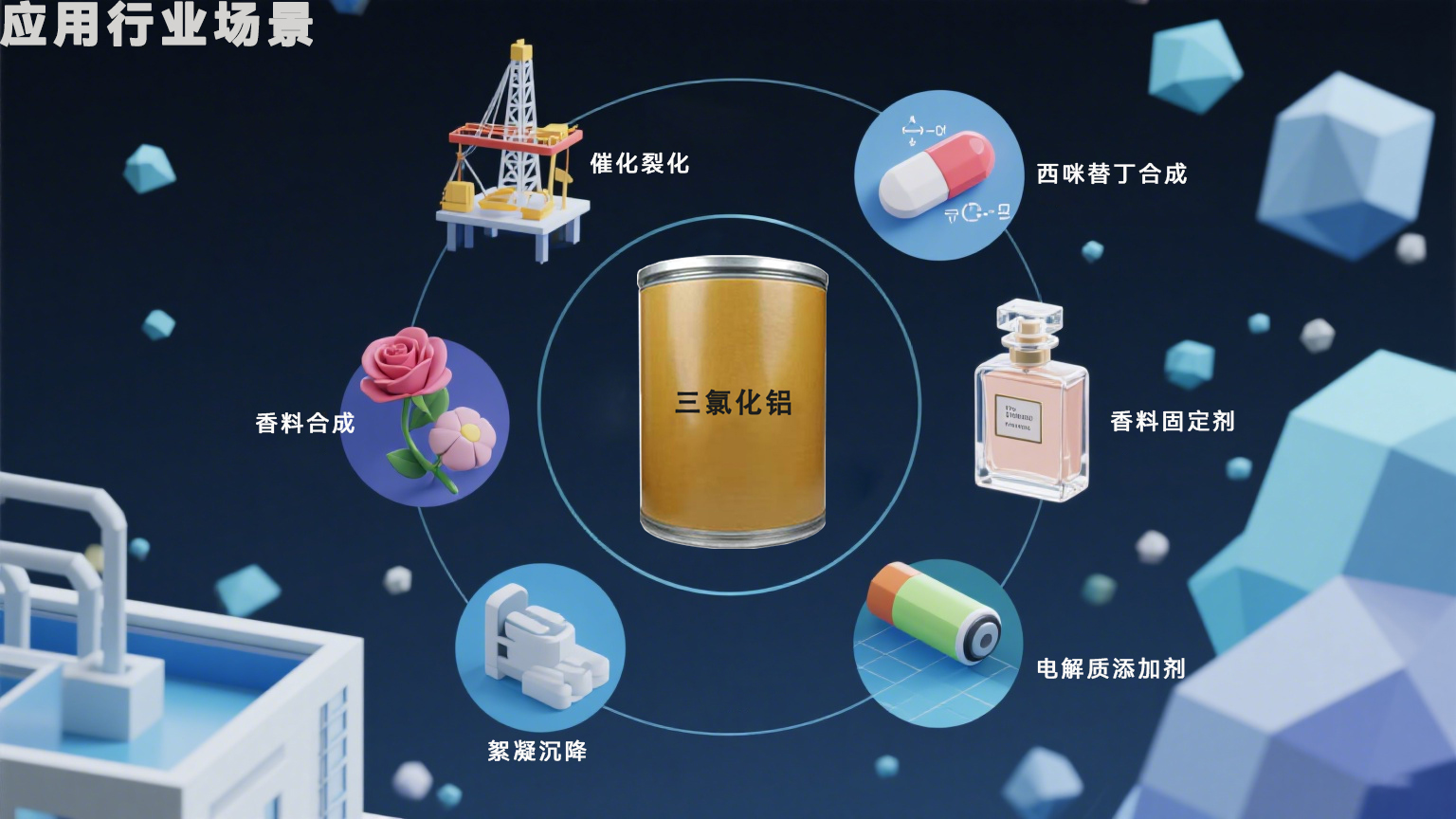 三氯化铝详情页07.jpg