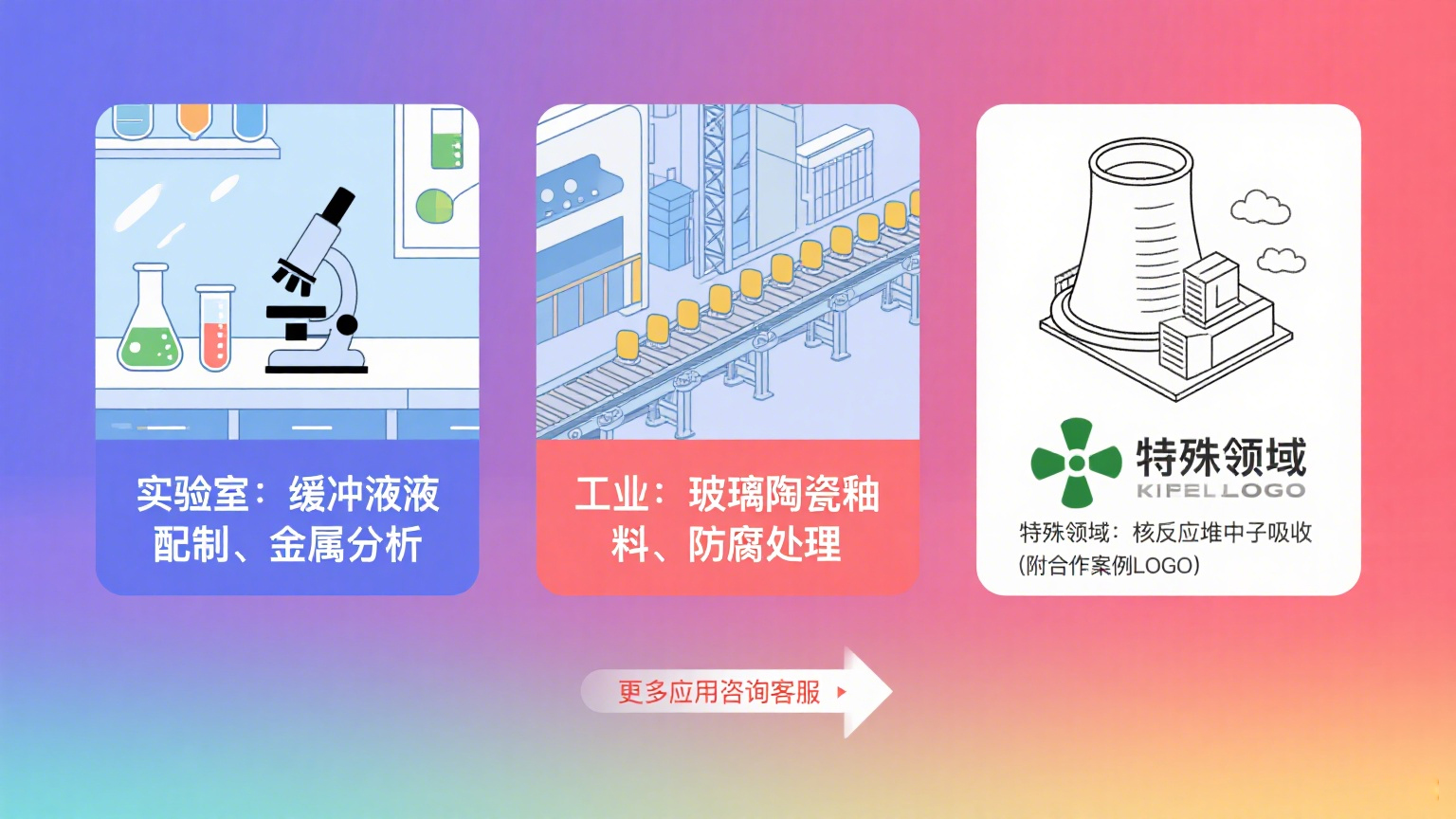 硼酸详情页设计02.jpg