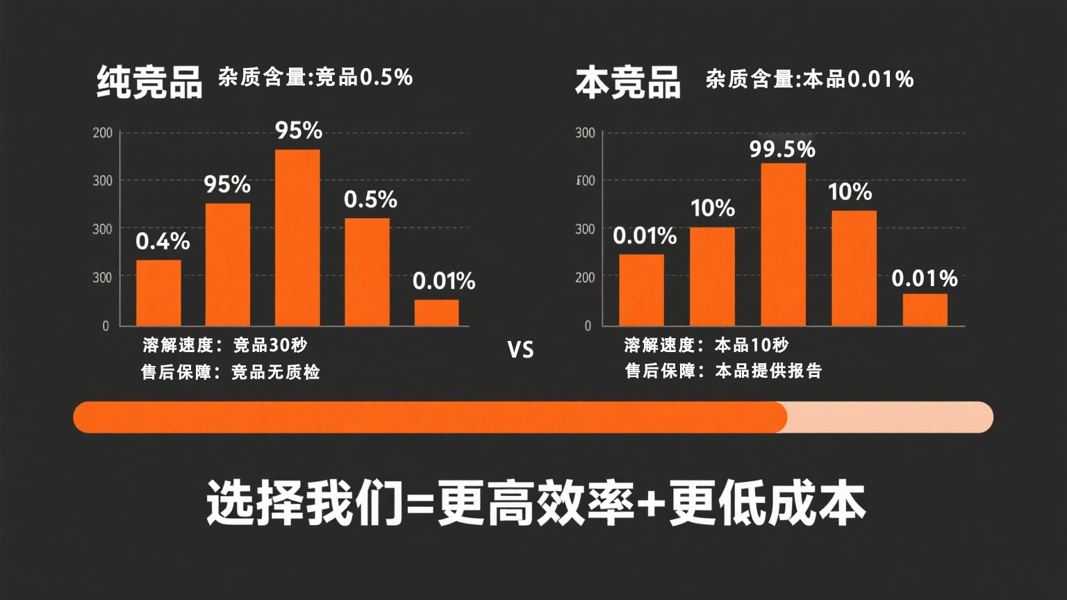氯化铜详情页09.jpg