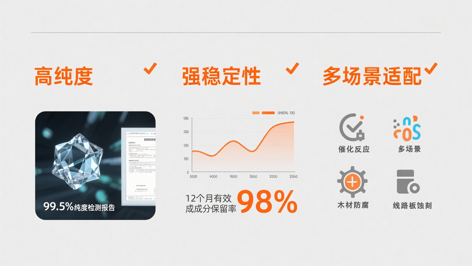 氯化铜详情页06.jpg