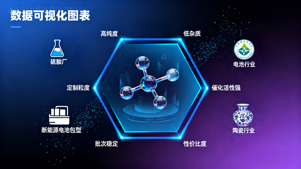 五氧化二钒详情页04.jpg