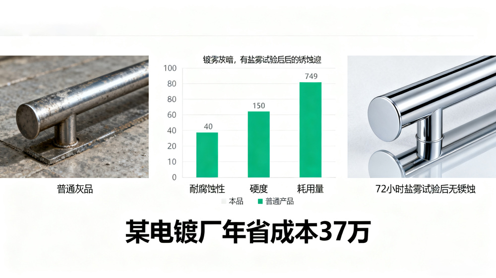 铬酐详情页08.jpg