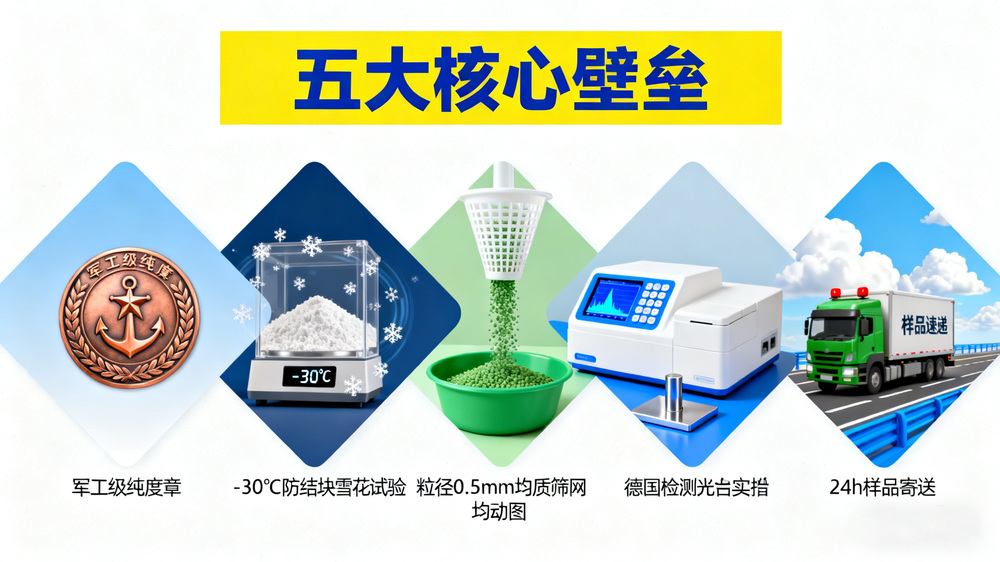 铬酐详情页05.jpg