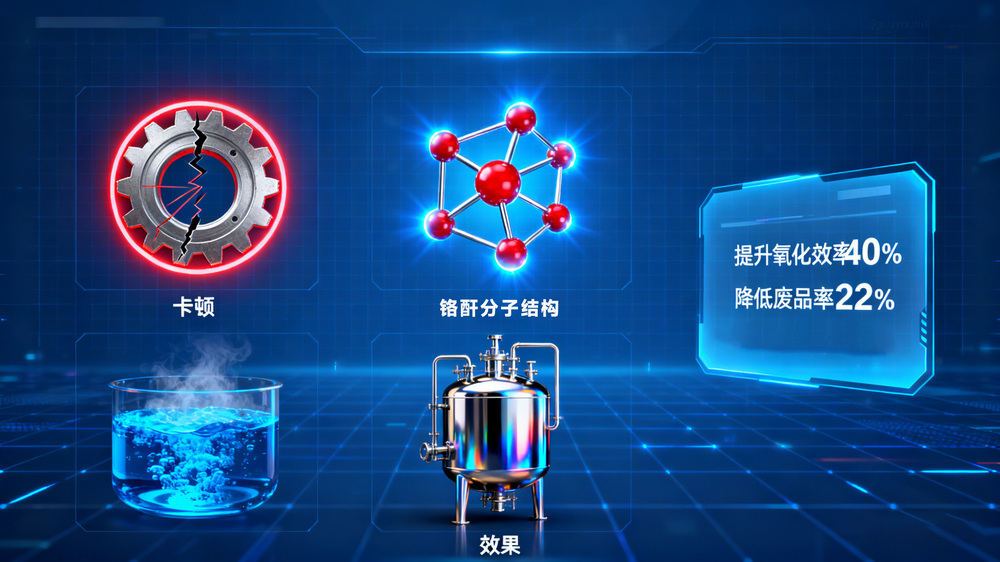铬酐详情页03.jpg