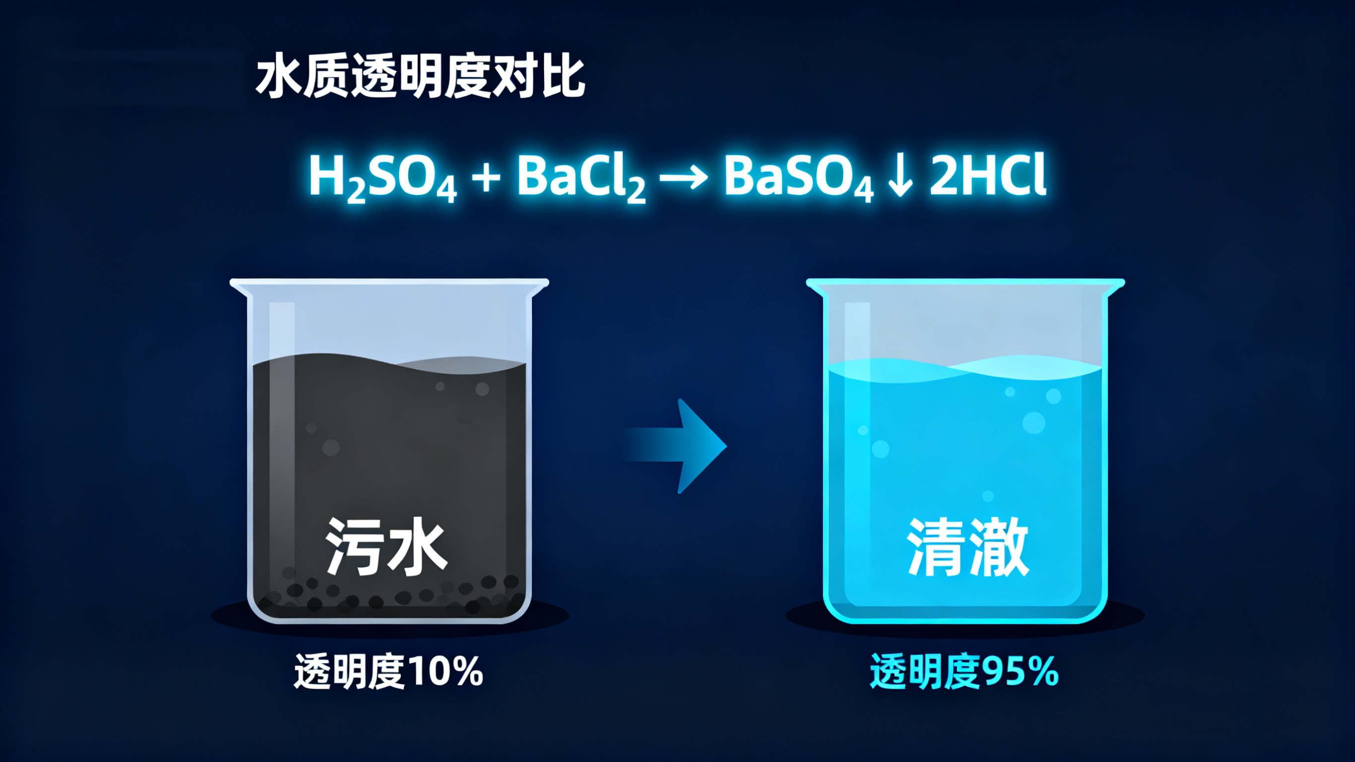 氯化钡详情页05.jpg
